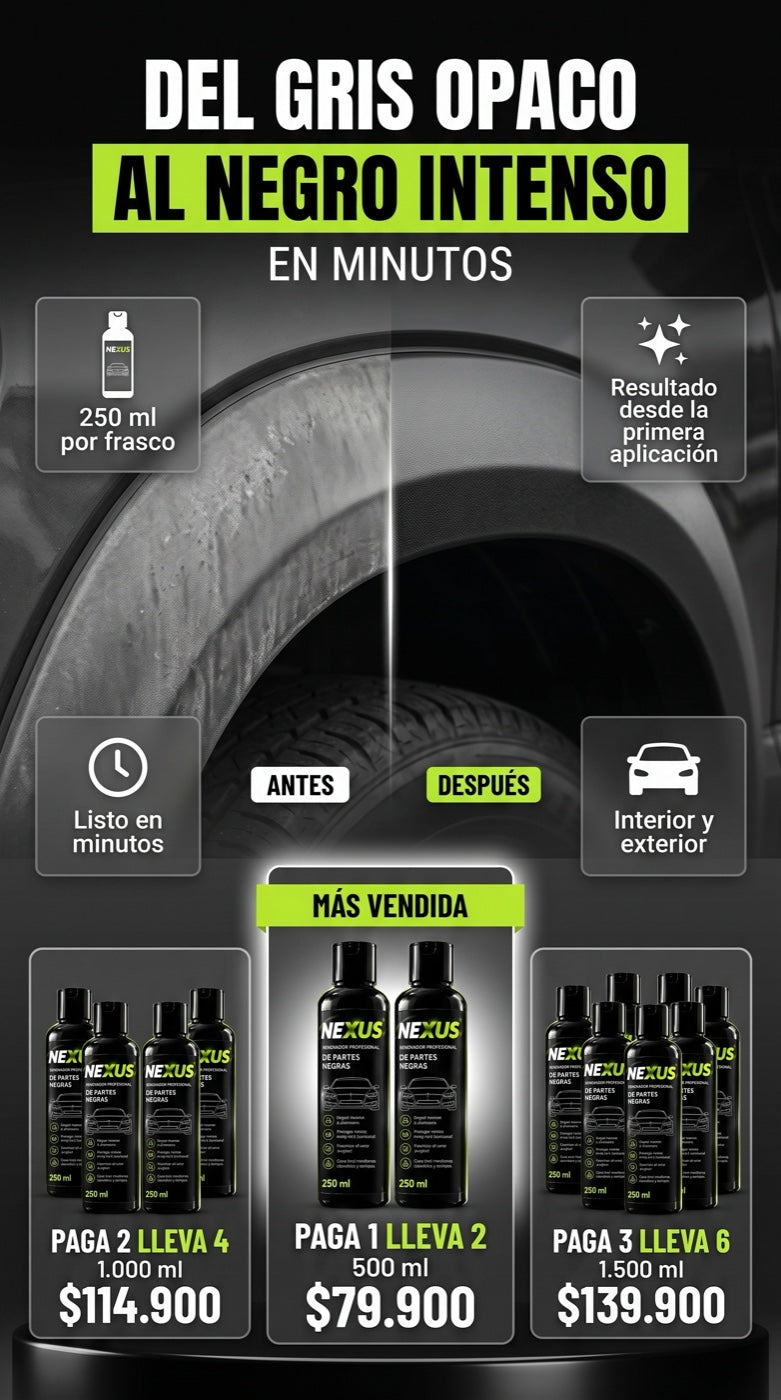 Del gris opaco al negro intenso en minutos