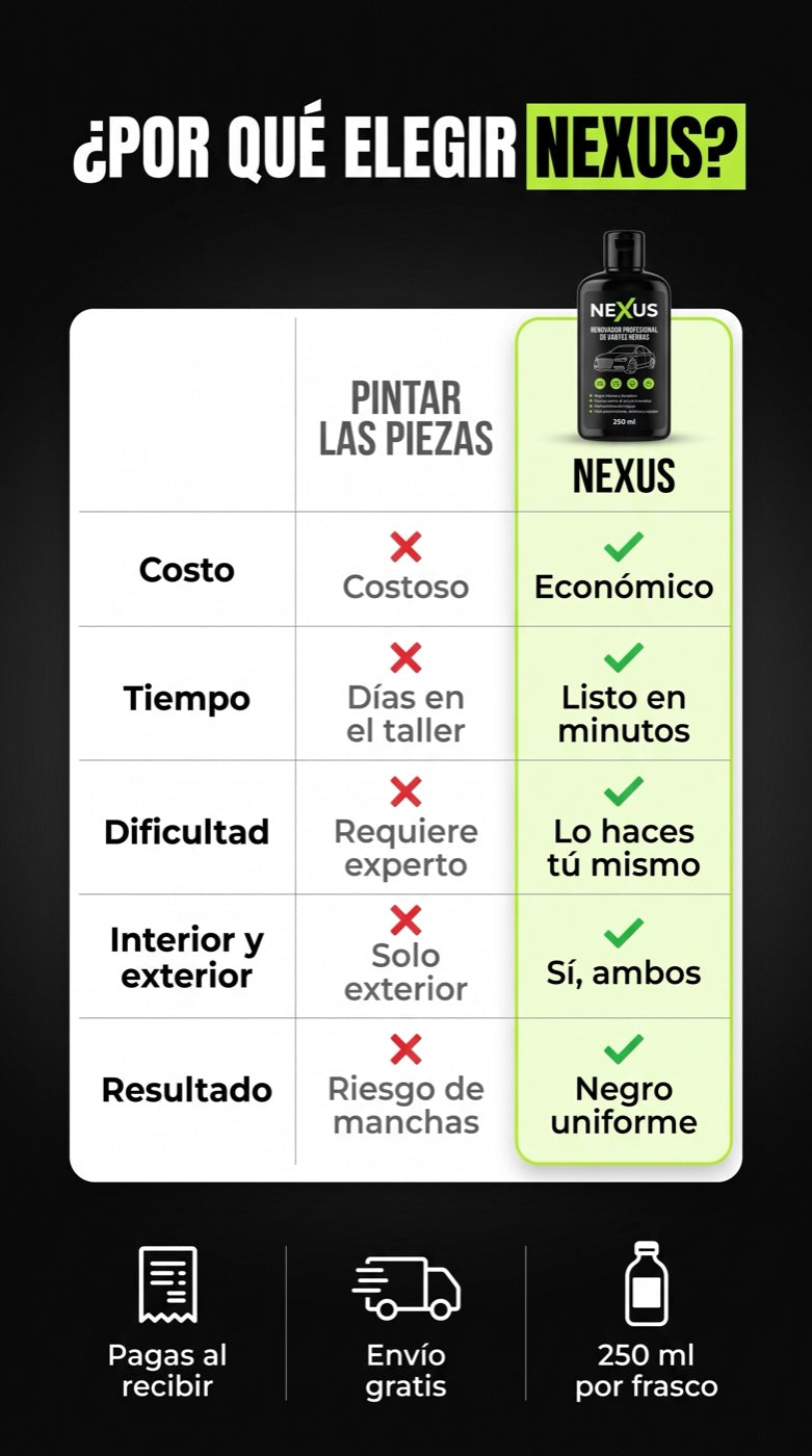 ¿Por qué NEXUS?