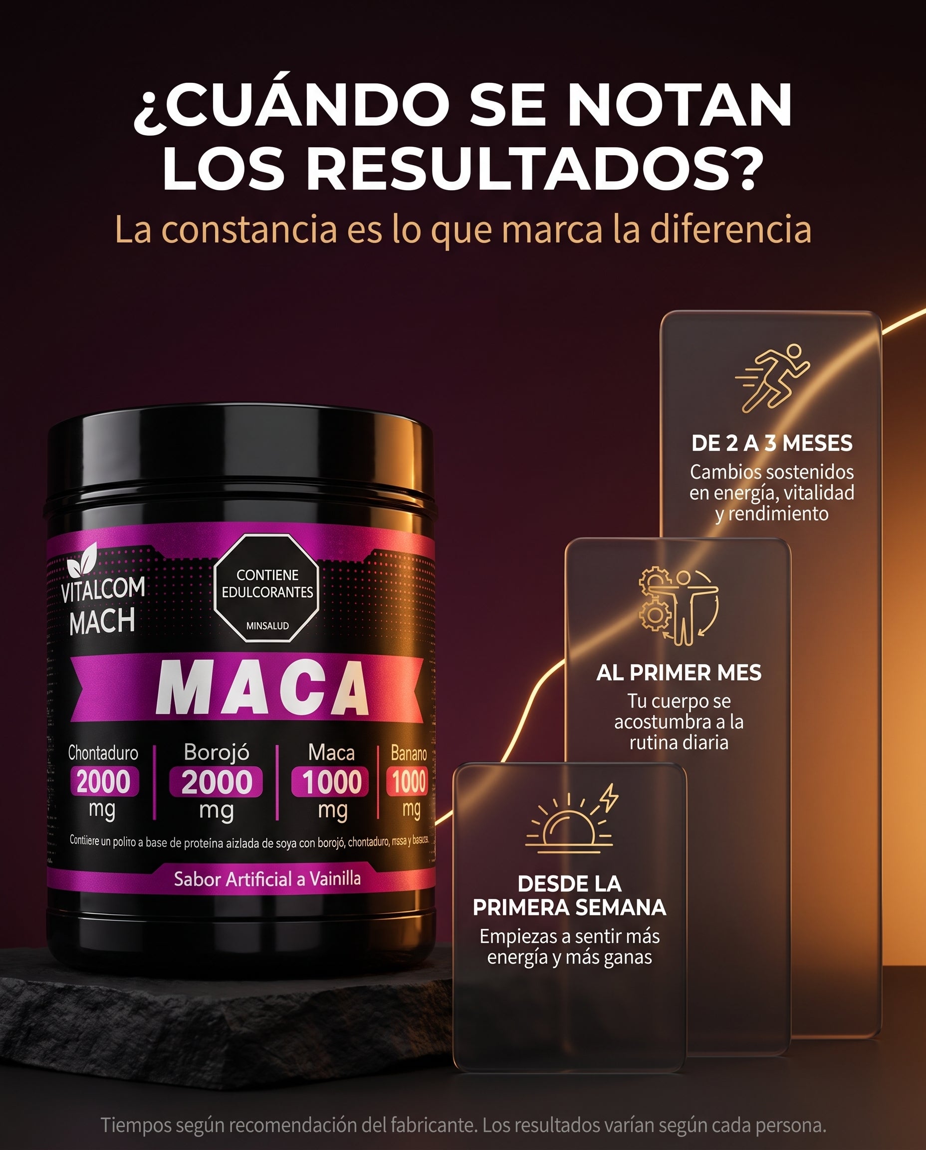 Lo empiezas a notar desde la primera semana